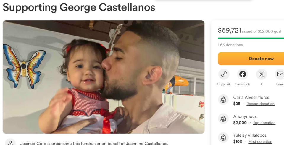 George Alejandro Castellanos, de 23 años, fue asesinado en un tiroteo en Martini Bar at CityPlace Doral, 3450 NW 83rd Ave., alrededor de las 3:30 a.m. del sábado 6 de abril de 2024, dijo la policía de Miami-Dade.