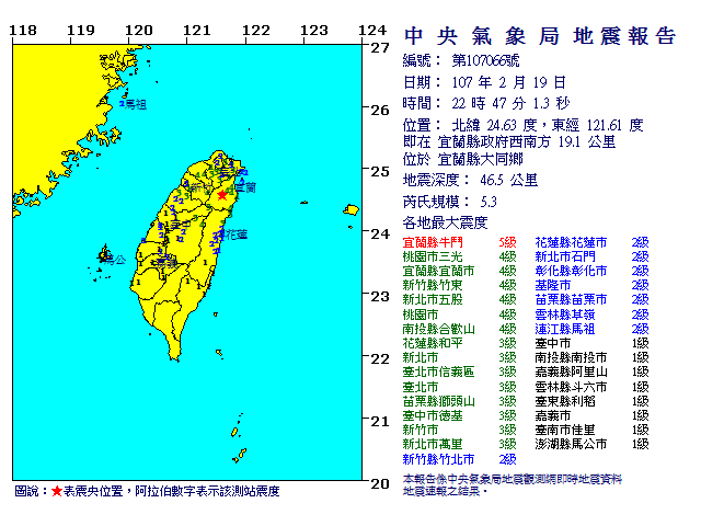 ▲19日晚間10時47分，宜蘭縣大同鄉發生一起規模5.3的有感地震。（圖／翻攝自氣象局網站, 2018.02.19）