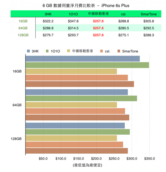 螢幕快照 2015-09-15 上午11.15.43