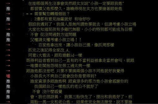 網友們認為情侶之間應在結婚前就對此有共識，以免後續爭執不斷。（圖／翻攝自PTT）