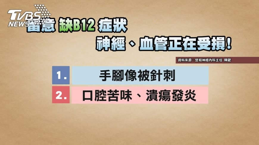 缺乏維生素B12 神經、血管正在受損。（圖／TVBS）