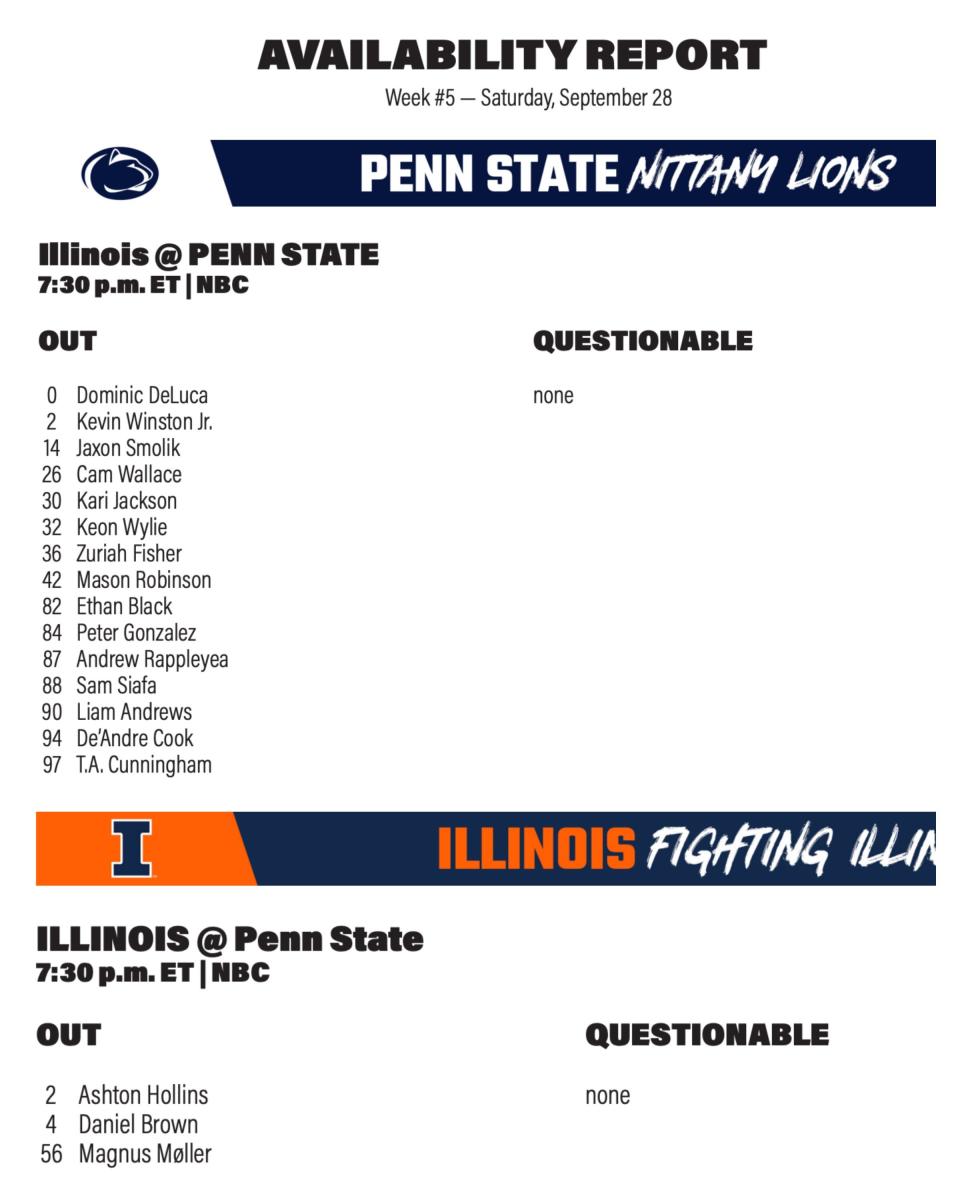 Availability report for Penn State vs Illinois on Sept. 28, 2024.