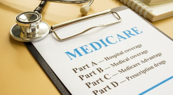 Medicare Open Enrollment Is Almost Closed: Medicare Advantage vs. Medicare