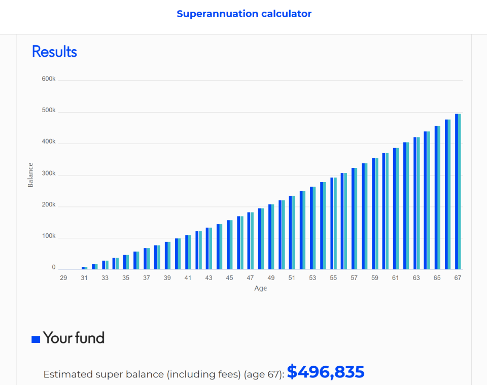 Super balance without $100k graph