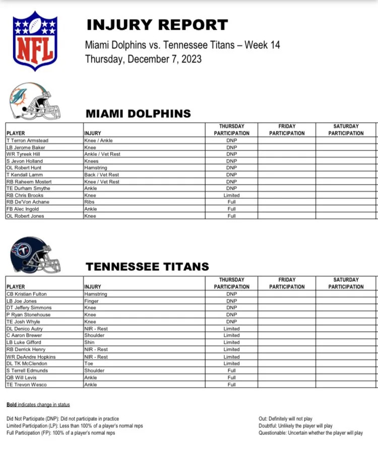 Titans at Dolphins preview stuff Acb0874dda29f16f25a96e0138953aca