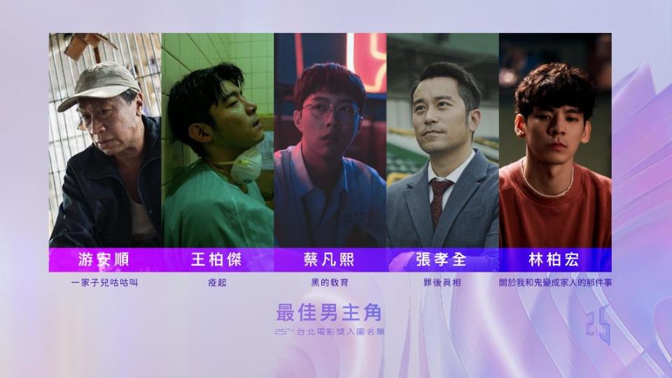 第25屆台北電影節「最佳男主角」入圍者。（圖／臺北電影節提供）