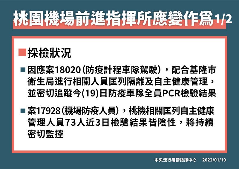 ▲指揮中心說明桃機前進指揮所應變作為。（圖／指揮中心）