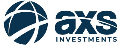 AXS Investments Logo (PRNewsfoto/AXS Investments)