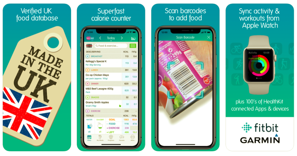 best calorie counting apps, women's health uk