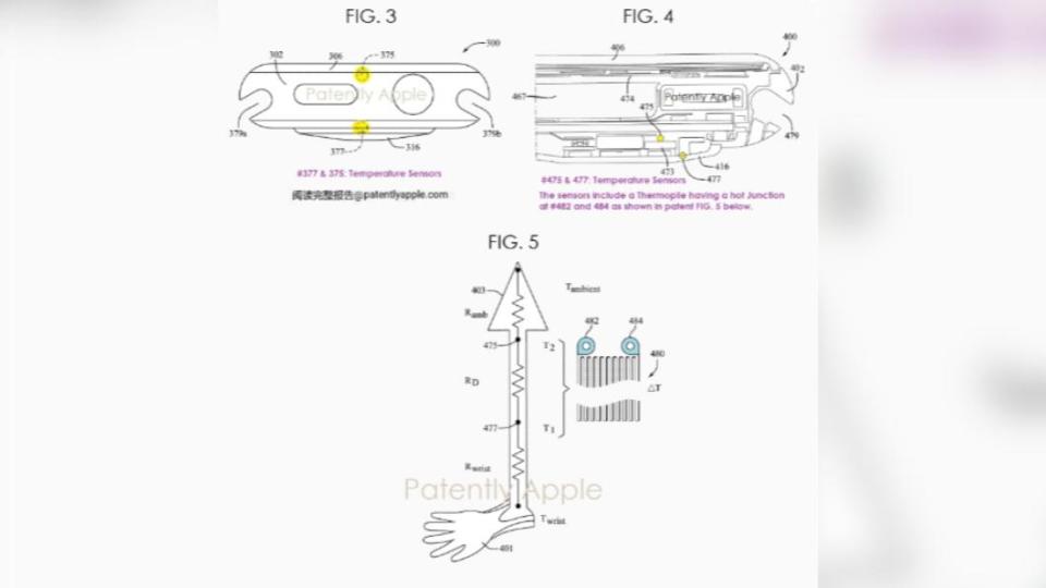 蘋果「溫度感測器」運作示意圖。（圖／翻攝自《PatentlyApple》）