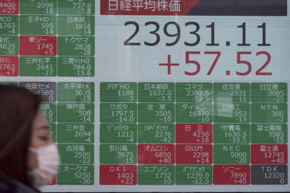 A woman walks past an electronic stock board showing Japan's Nikkei 225 index at a securities firm in Tokyo, Friday, Feb. 7, 2020. Asian stock markets have retreated following a surge driven by a Chinese tariff cut on U.S. imports. (AP Photo/Eugene Hoshiko)