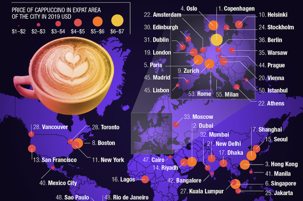 This is how much a cappuccino costs worldwide