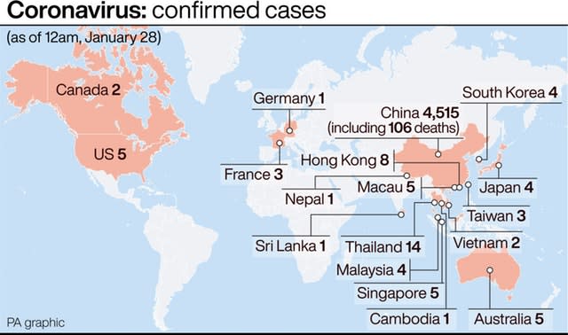 HEALTH Coronavirus