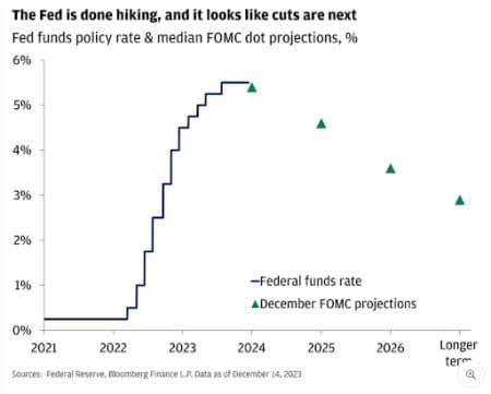 https://s.yimg.com/ny/api/res/1.2/agKGRH.7ZvmXM_jZd1xzBw--/YXBwaWQ9aGlnaGxhbmRlcjt3PTY0MDtoPTUxMw--/https://media.zenfs.com/en/oilprice.com/ace4e1b81f86d07e6cbed18bd05efc2c