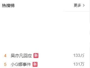 「小G娜事件」爆出後再度登上微博熱搜。（圖／翻攝自微博截圖）
