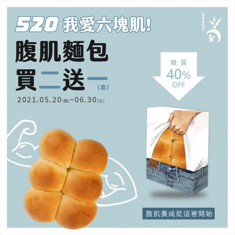 吳寶春5月推出腹肌麵包，未料捲入抄襲風波。（圖／中國時報柯宗緯翻攝）