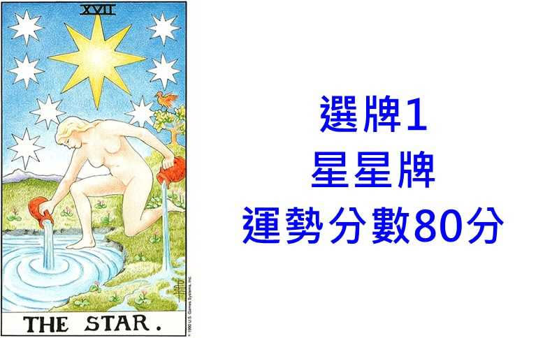 本次塔羅牌使用《Universal Waite TAROT DECK韋特塔羅牌》美國遊戲公司U.S. Games Systems, Inc. 出版。