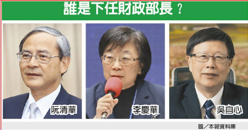 誰是下任財政部長？