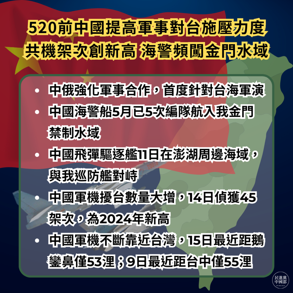 中國部指控中共近來再度升高對台軍事壓迫。（翻攝中國部臉書）