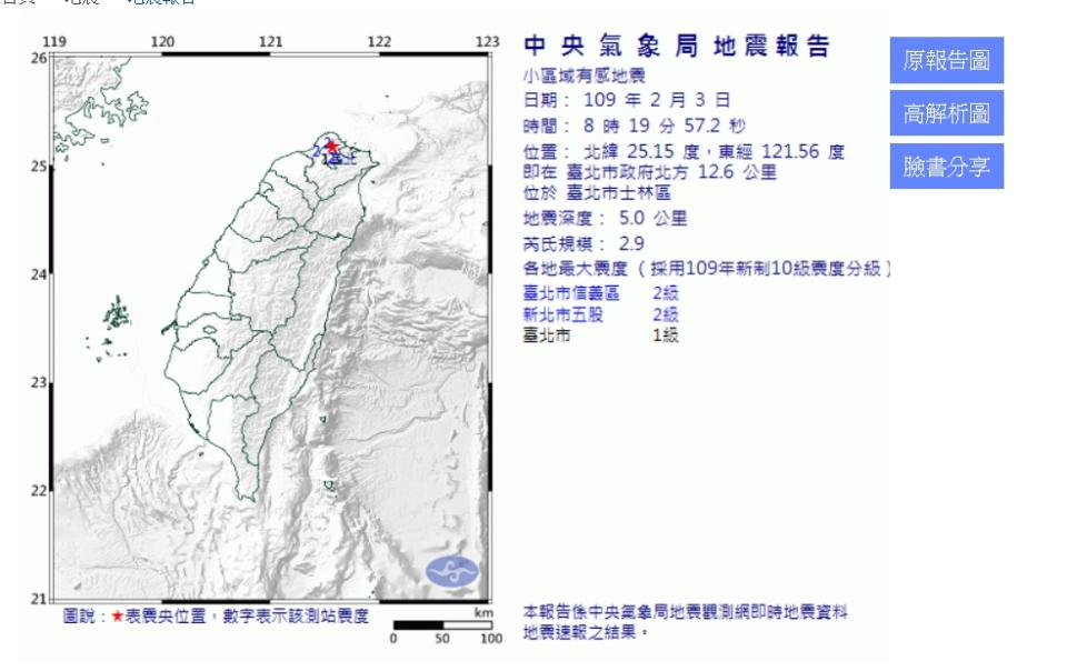 早上8：19台北士林區發生規模2.9地震，深度5公里，最大震度為信義區2級。