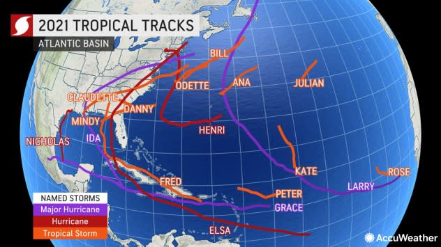 2021 Atlantic Tropical Tracks