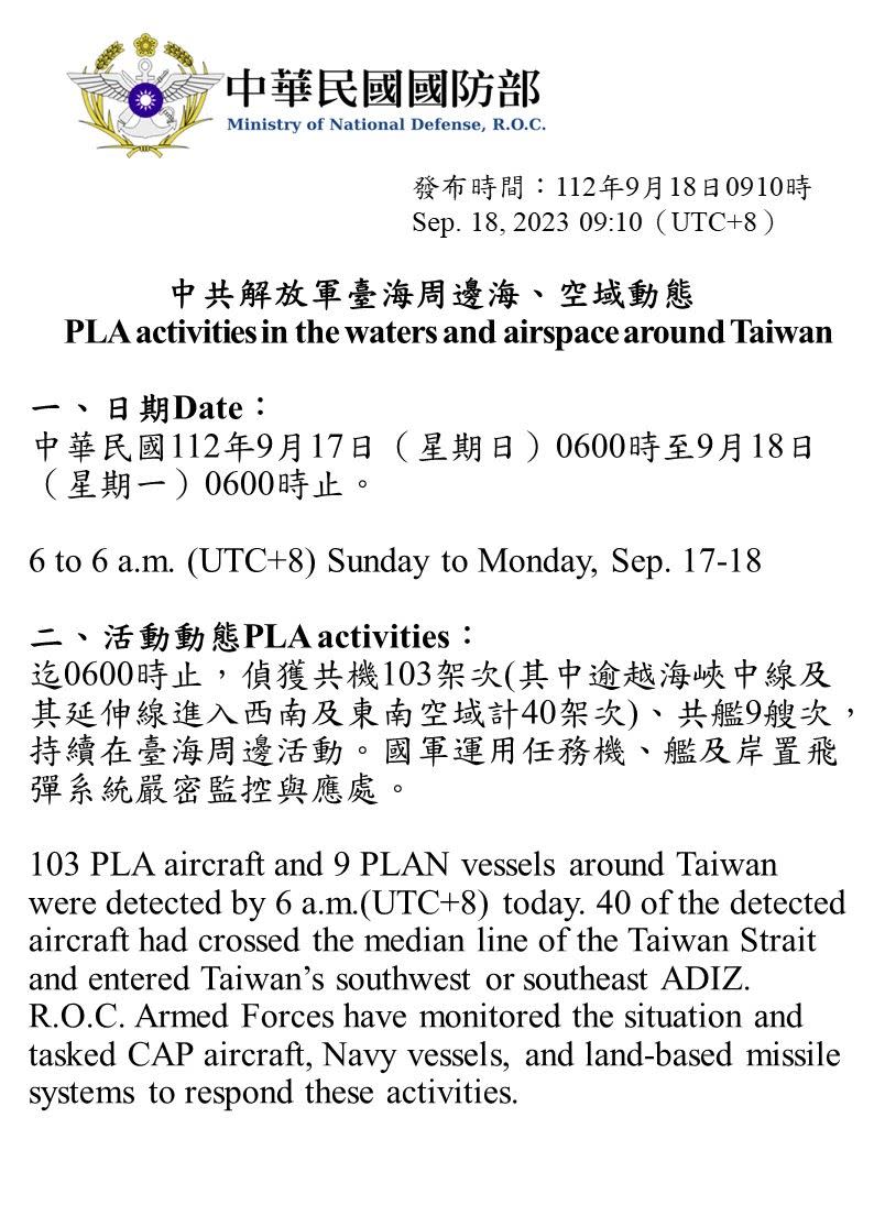 共計103架共機擾台（圖／國防部提供）