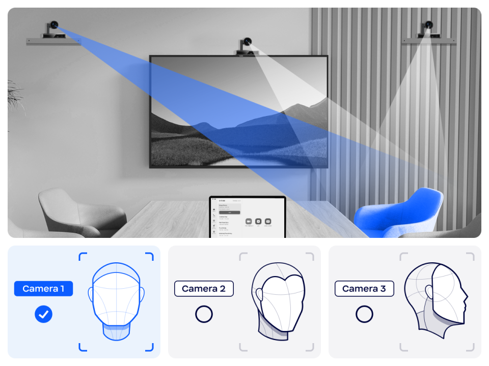 A diagram showing how the newly launched Intelligent Director for Zoom Rooms works.