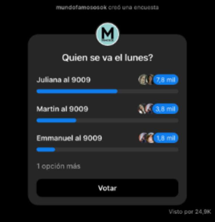 Las encuestas apuntan a Juliana como la más votada para irse (Captura: Instagram)
