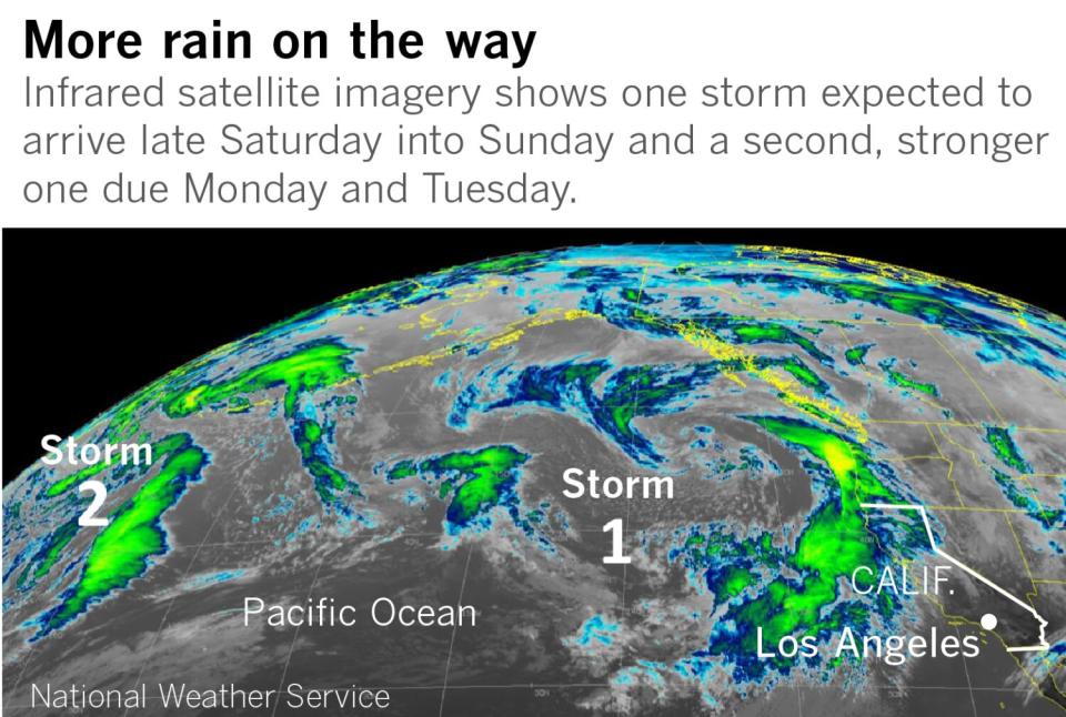 Infrared satellite image of Pacific Ocean showing more storms approaching California.