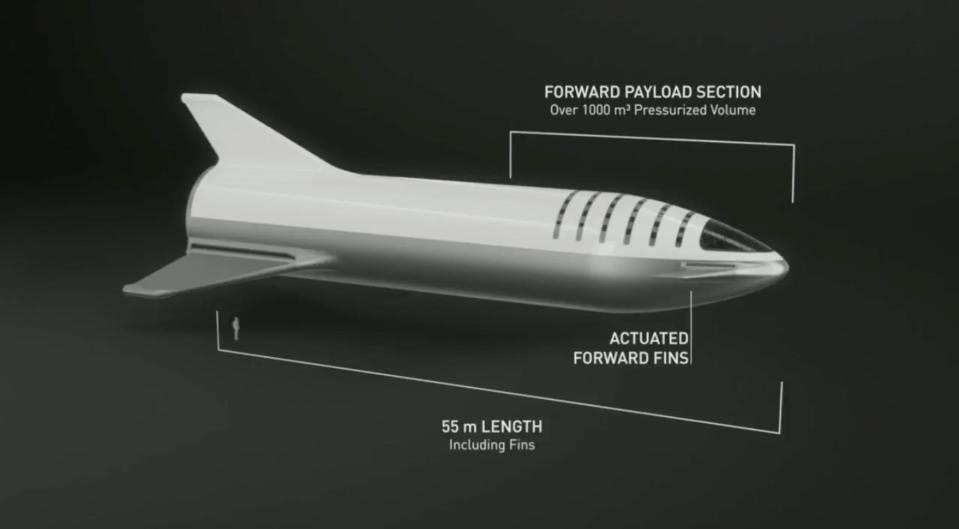 The new iteration of the spaceship part of SpaceX's huge BFR interplanetary transportation system, which company founder and CEO Elon Musk unveiled on Sept. 17, 2018. <cite>SpaceX</cite>