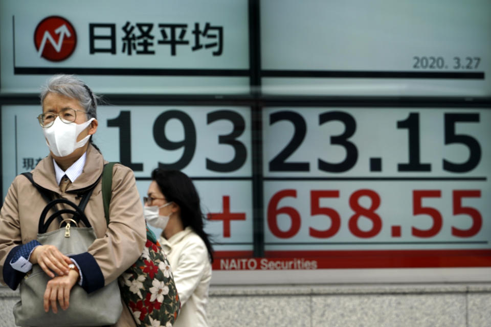 A woman walks past an electronic stock board showing Japan's Nikkei 225 index at a securities firm in Tokyo Friday, March 27, 2020. Shares are mostly higher in Asia after stocks surged again on Wall Street with the approaching approval of a massive coronavirus relief bill by Congress.(AP Photo/Eugene Hoshiko)