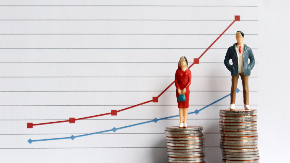 Miniature people standing on a pile of coins in front of a graph. The concepts of continuing gender inequality. Photo: Getty