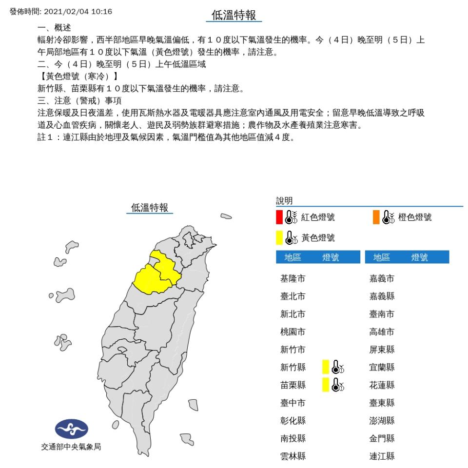 今日白天陽光普照但早晚溫差大！小年夜起全台變天有雨