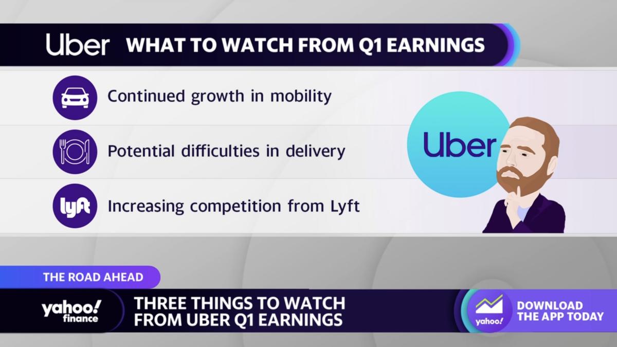 Trois choses à surveiller dans le prochain rapport sur les résultats du premier trimestre d’Uber