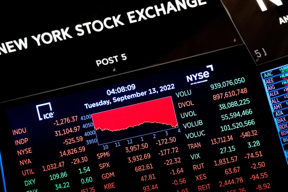 Statistics are displayed on a screen at the New York Stock Exchange on Sept. 13. The stock market fell the most since June 2020, with the Dow losing more than 1,250 points.