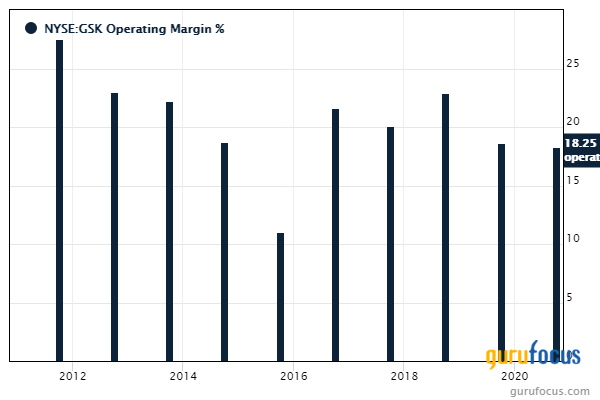 5 High Dividend Yield Stocks Broadly Bought by Gurus