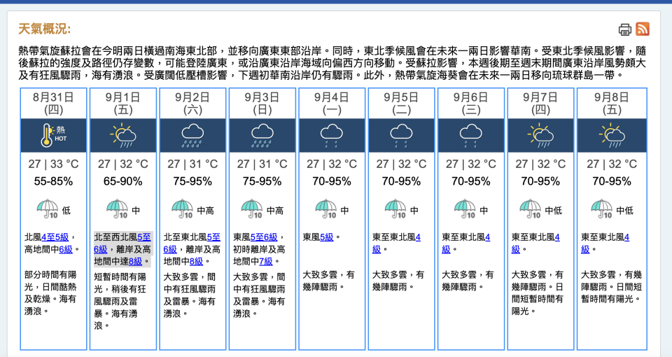 8 月 30 日 11 時 30 分，香港九天天氣預報