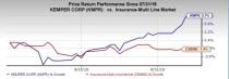 Insurance industry seems well poised for the bull run, banking on a favorable operating environment.