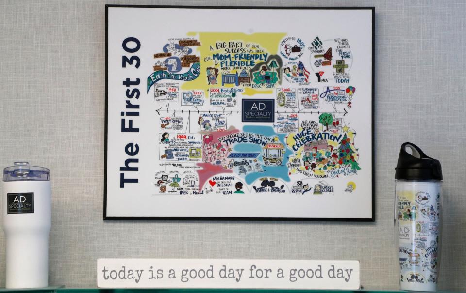 A framed print shows the artistic timeline of the first 30 years of AD Specialty.