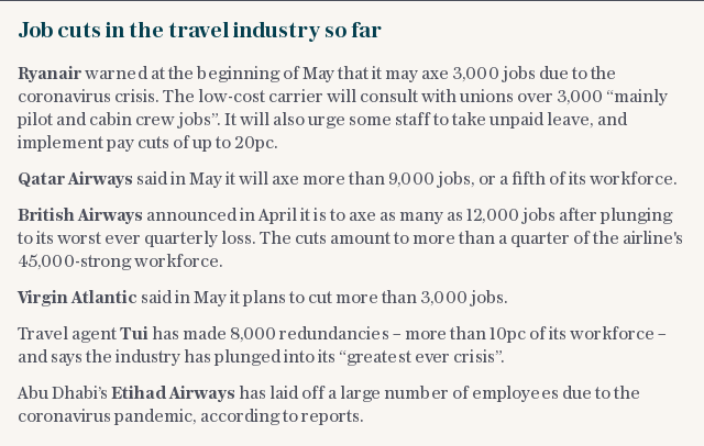 Job cuts in the travel industry so far