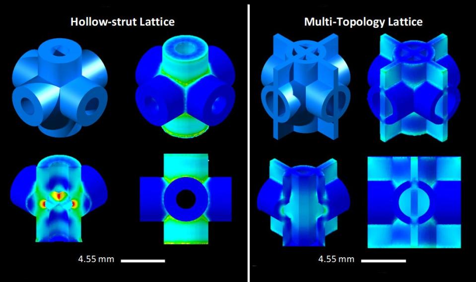 Close up stress test looks at titanium alloy design