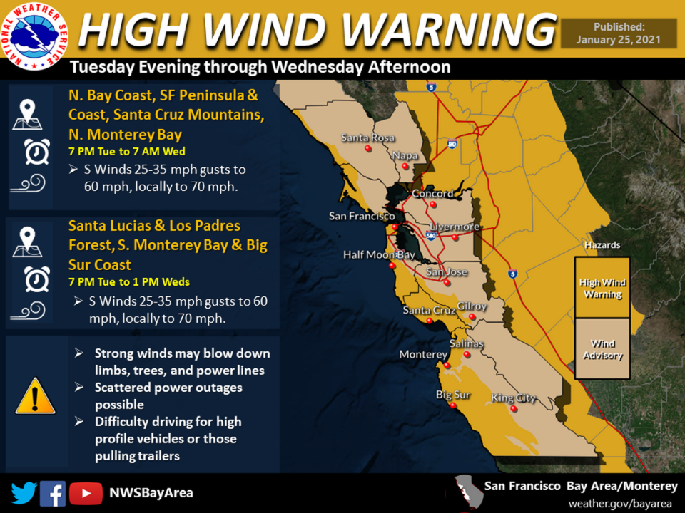 A high-wind warning is in effect through Wednesday afternoon “Expect sustained southerly winds from 25 to 35 mph with gusts to 50-60 mph, locally to 70 mph. Strong winds may blow down limbs, trees, and power lines,” the National Weather Service said. “Scattered power outages are possible. Gusty winds will also make driving difficult, especially for high profile vehicles or those pulling trailers.”