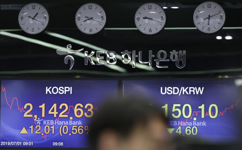 The screens showing the Korea Composite Stock Price Index (KOSPI), left, and the foreign exchange rate between U.S. dollar and South Korean won are seen at the foreign exchange dealing room in Seoul, South Korea, Monday, July 1, 2019. Asian markets took heart Monday from revived hopes for progress in trade negotiations between the U.S. and China after President Donald Trump met with China's Xi Jinping at the Group of 20 summit in Japan. (AP Photo/Lee Jin-man)