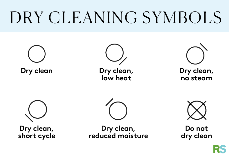 laundry dry cleaning symbols