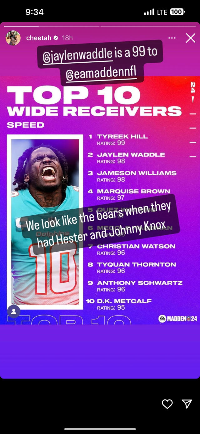 Tyreek Hill Claims He Prepares For Opposing Defenses By Playing Madden -  The Spun: What's Trending In The Sports World Today