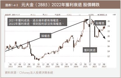 moneybook062011yuchenjpg.jpg