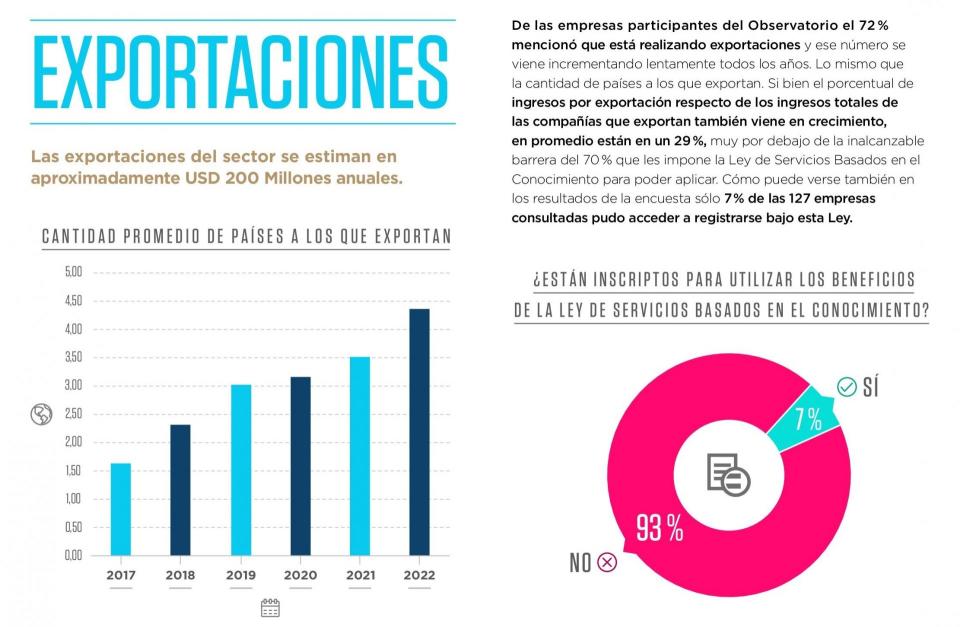 observatorio comunicaciones 5