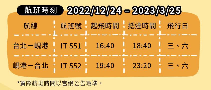 桃園-峴港航線開航初期，每週營運兩班。（圖／台灣虎航提供）