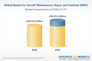 Global Market for Aircraft Maintenance, Repair and Overhaul (MRO)