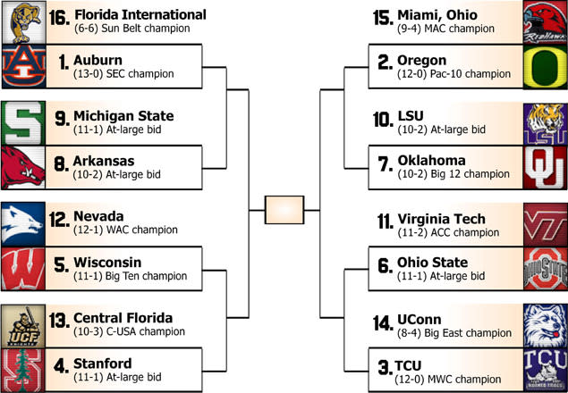 Bracket